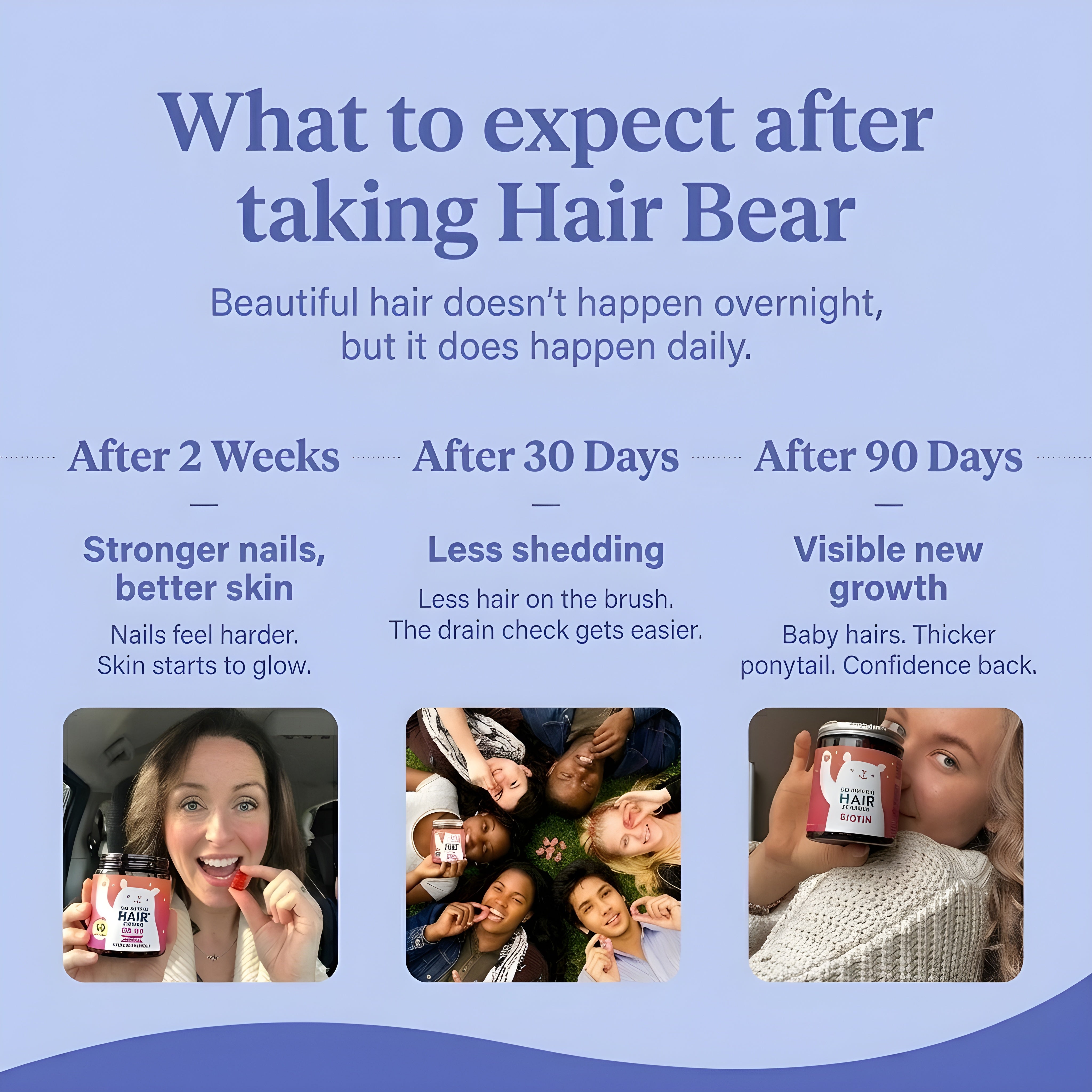 Hair Bear Biotin Gummies