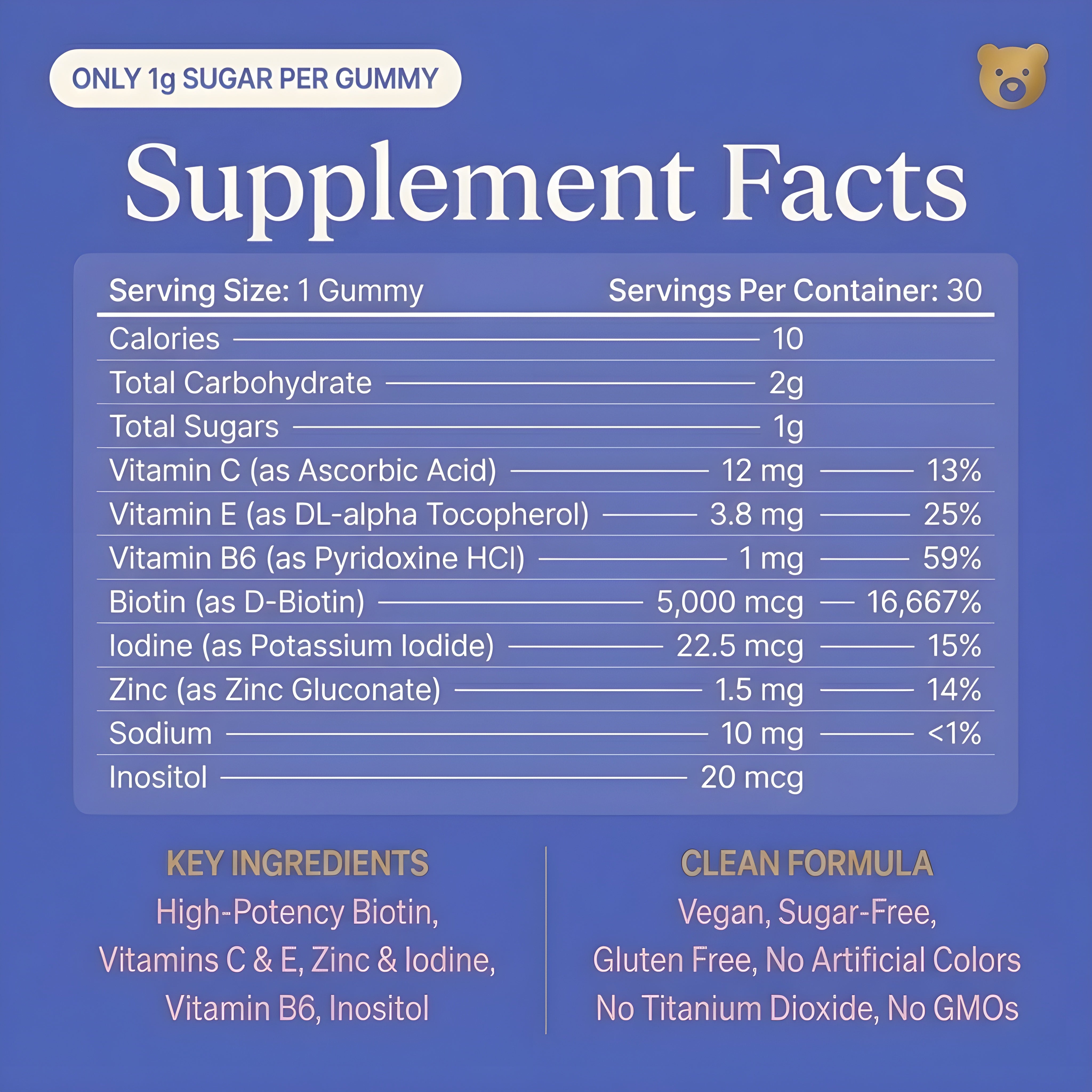 Hair Bear Biotin Gummies